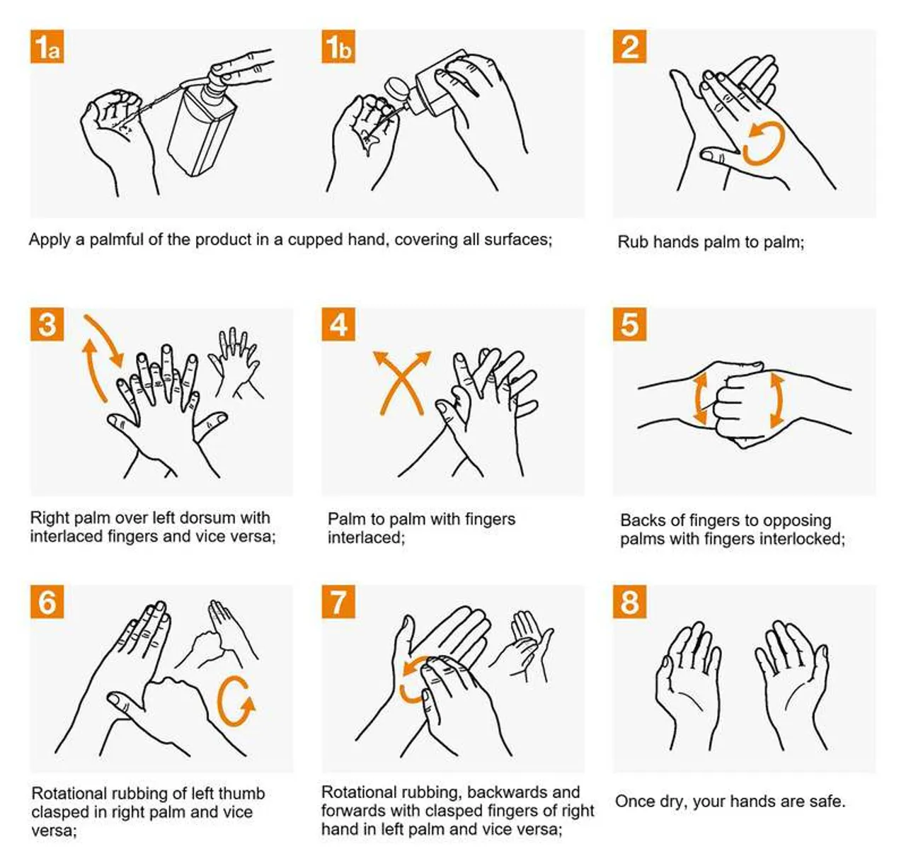 Cara Membersihkan Tangan dengan Hand Sanitizer