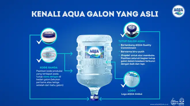 4 Cara Membedakan AQUA Galon Asli dan Palsu