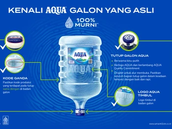 Ciri-Ciri AQUA Galon Asli, Ini Cara Bedakan dari yang Palsu