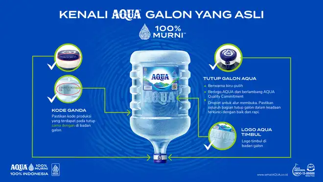 Ciri-Ciri AQUA Galon Asli, Ini Cara Bedakan dari yang Palsu